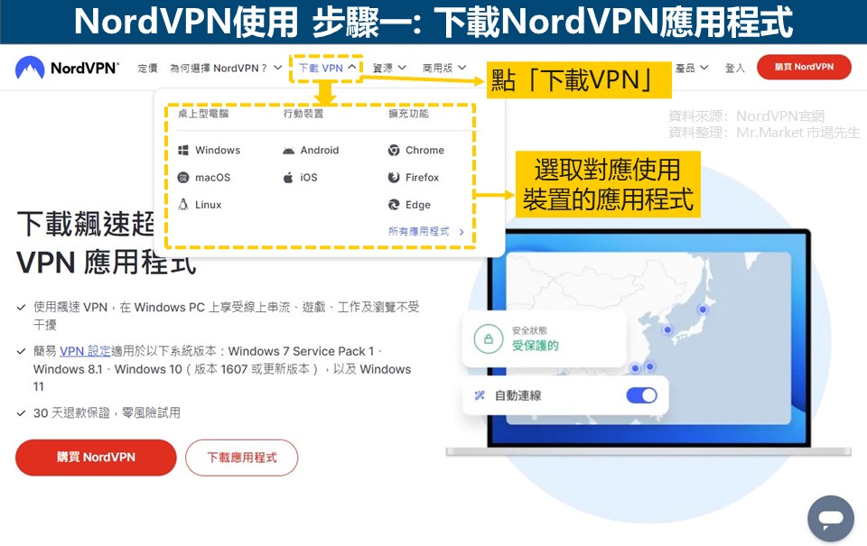 NordVPN_Use1