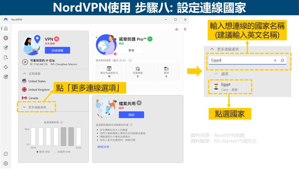 NordVPN_Use8