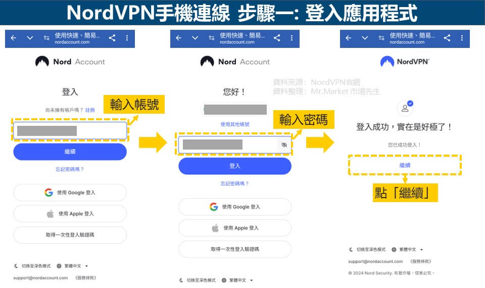 NordVPN手機使用1