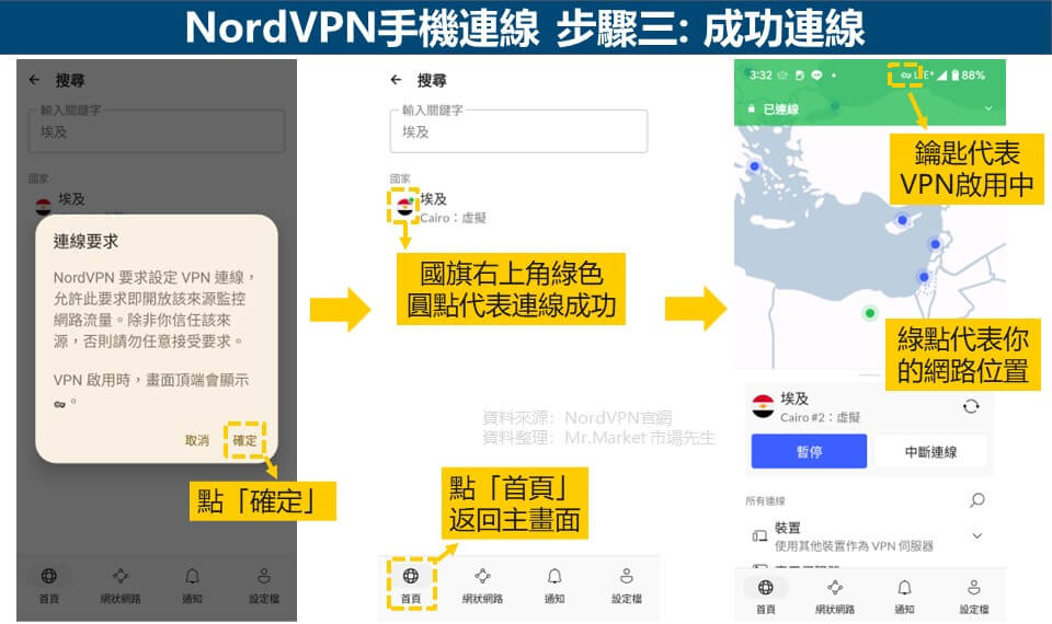 NordVPN手機使用3