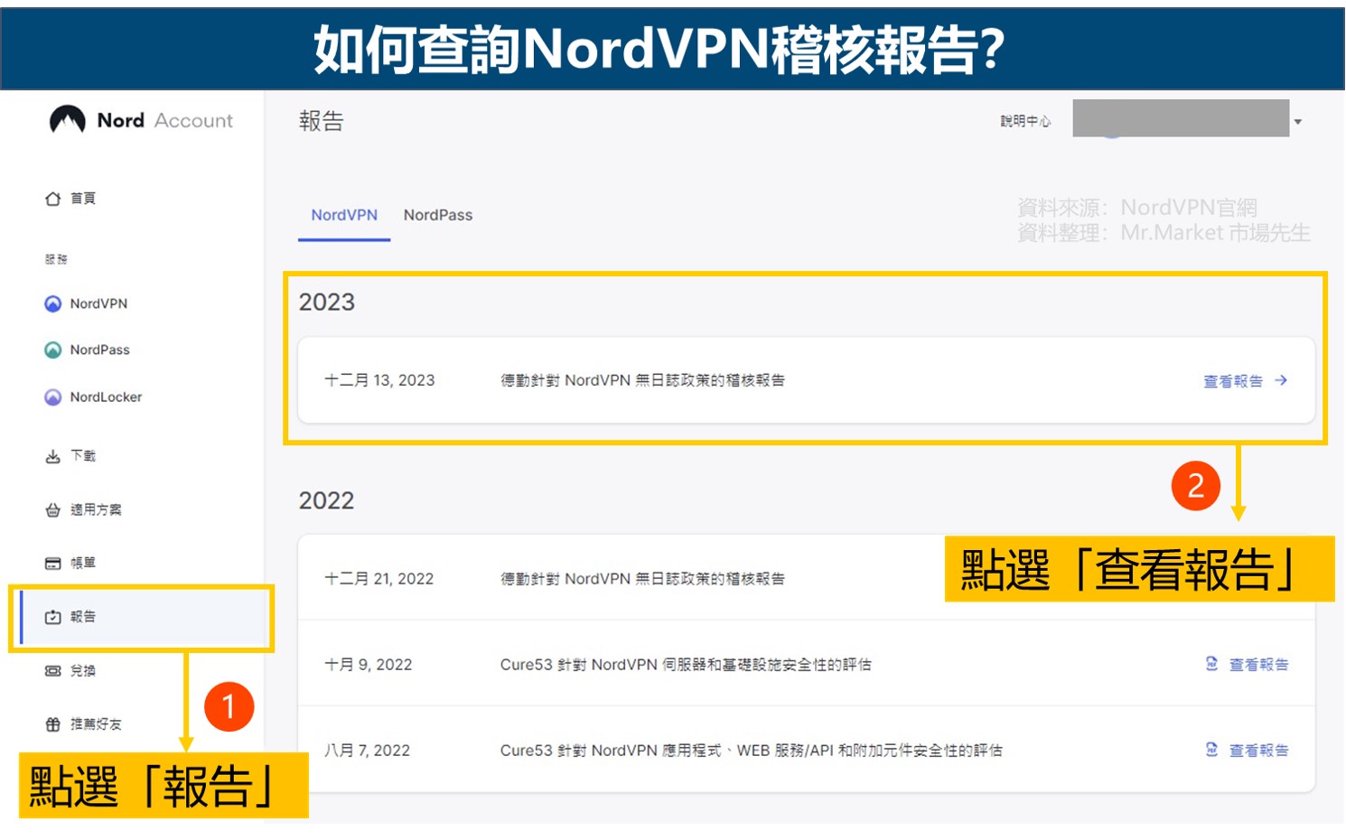 如何查詢NordVPN稽核報告