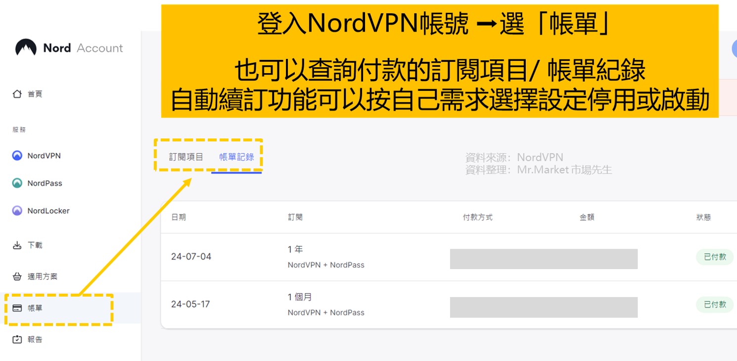 NORDVPN付款查詢-如何取消自動續訂