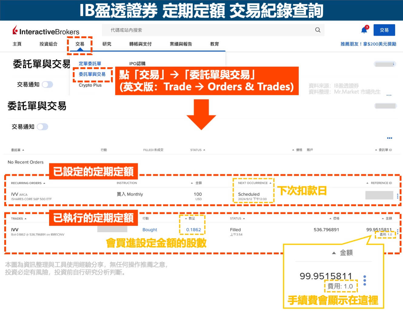 ib定期定額-查詢交易