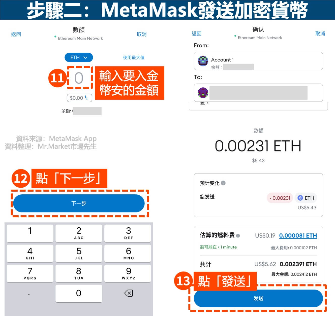 Metamask(狐狸錢包)出金到幣安-步驟2-3