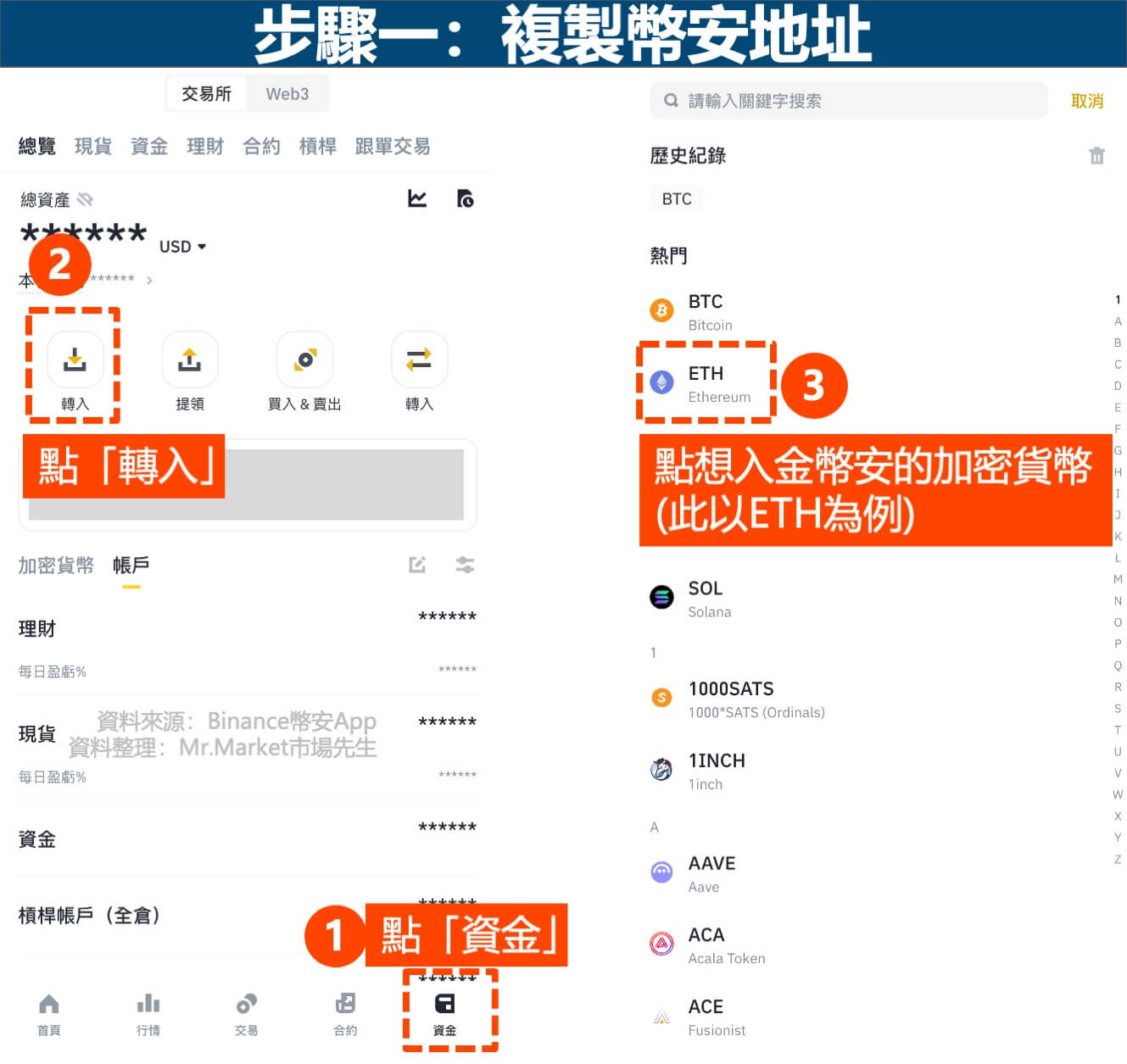 Metamask(狐狸錢包)出金到幣安-步驟1-1