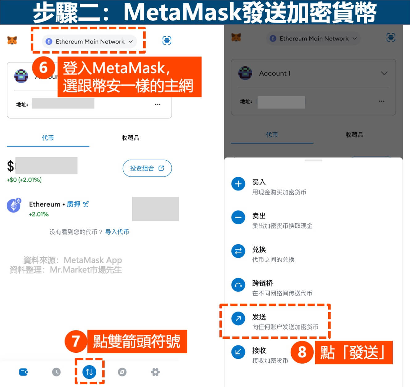 Metamask(狐狸錢包)出金到幣安-步驟2-1