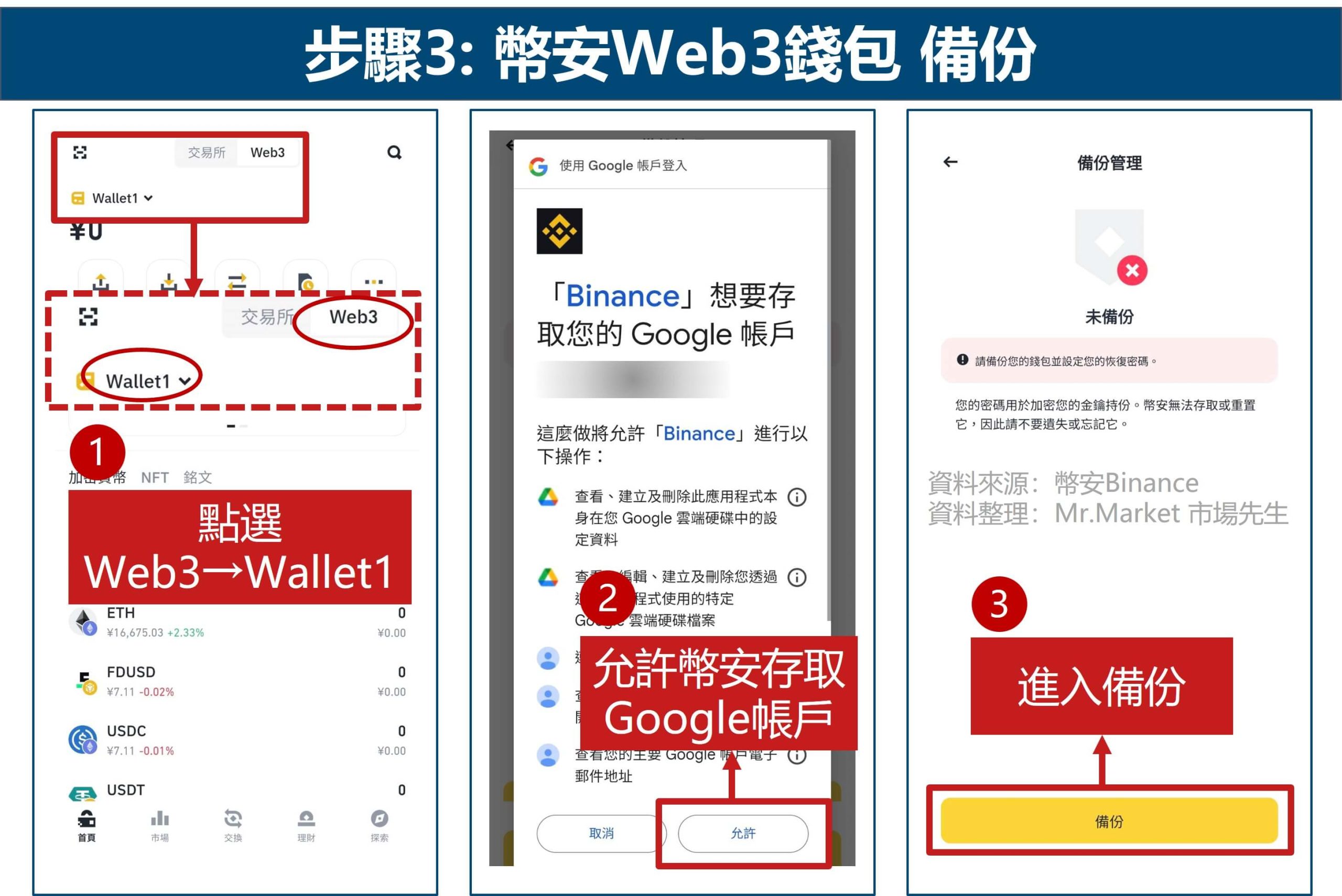 幣安Web3錢包備份