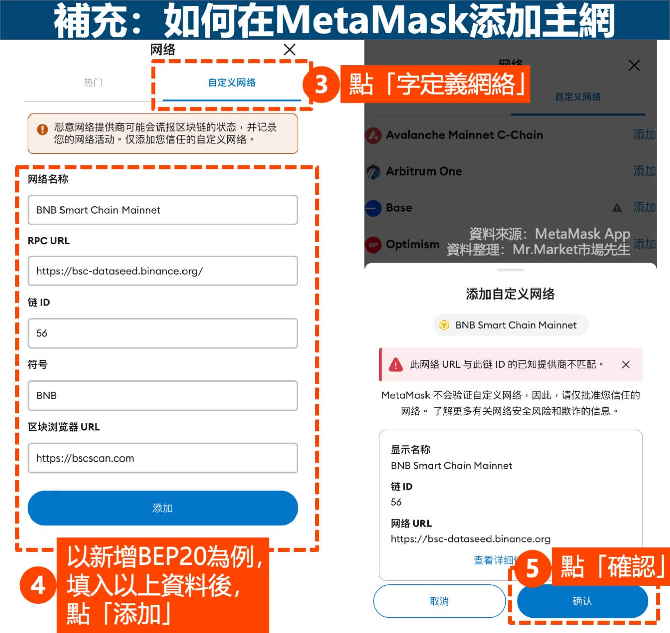 如何在MetaMask(狐狸錢包)新增主網-步驟2