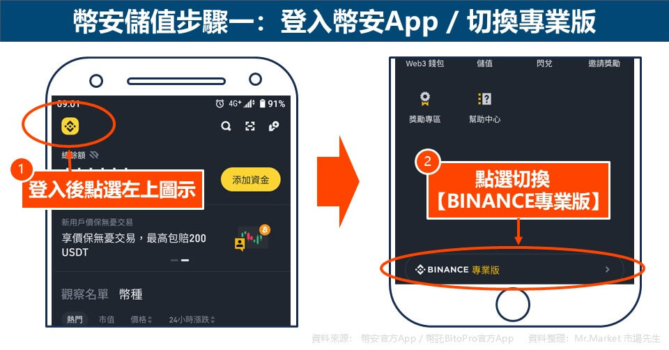 幣安儲值步驟一：登入幣安App-切換專業版