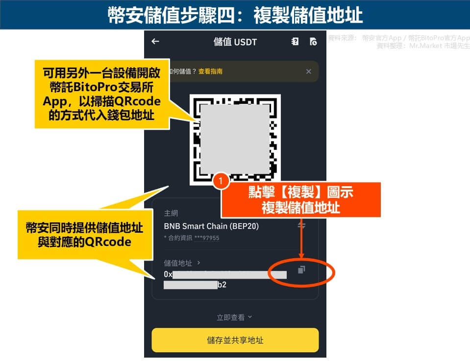 幣安儲值步驟四：複製儲值地址