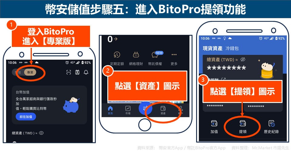 幣安儲值步驟五：進入BitoPro提領功能