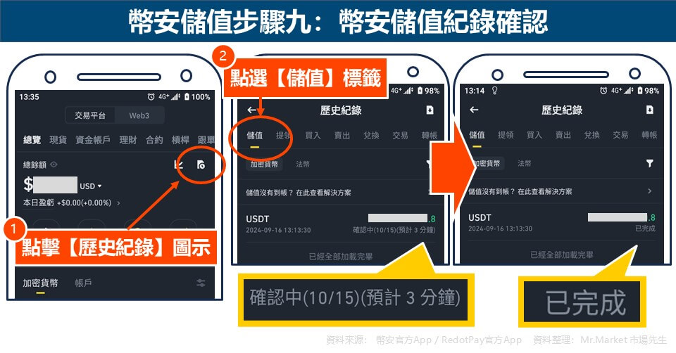 幣安儲值步驟九：幣安儲值紀錄確認