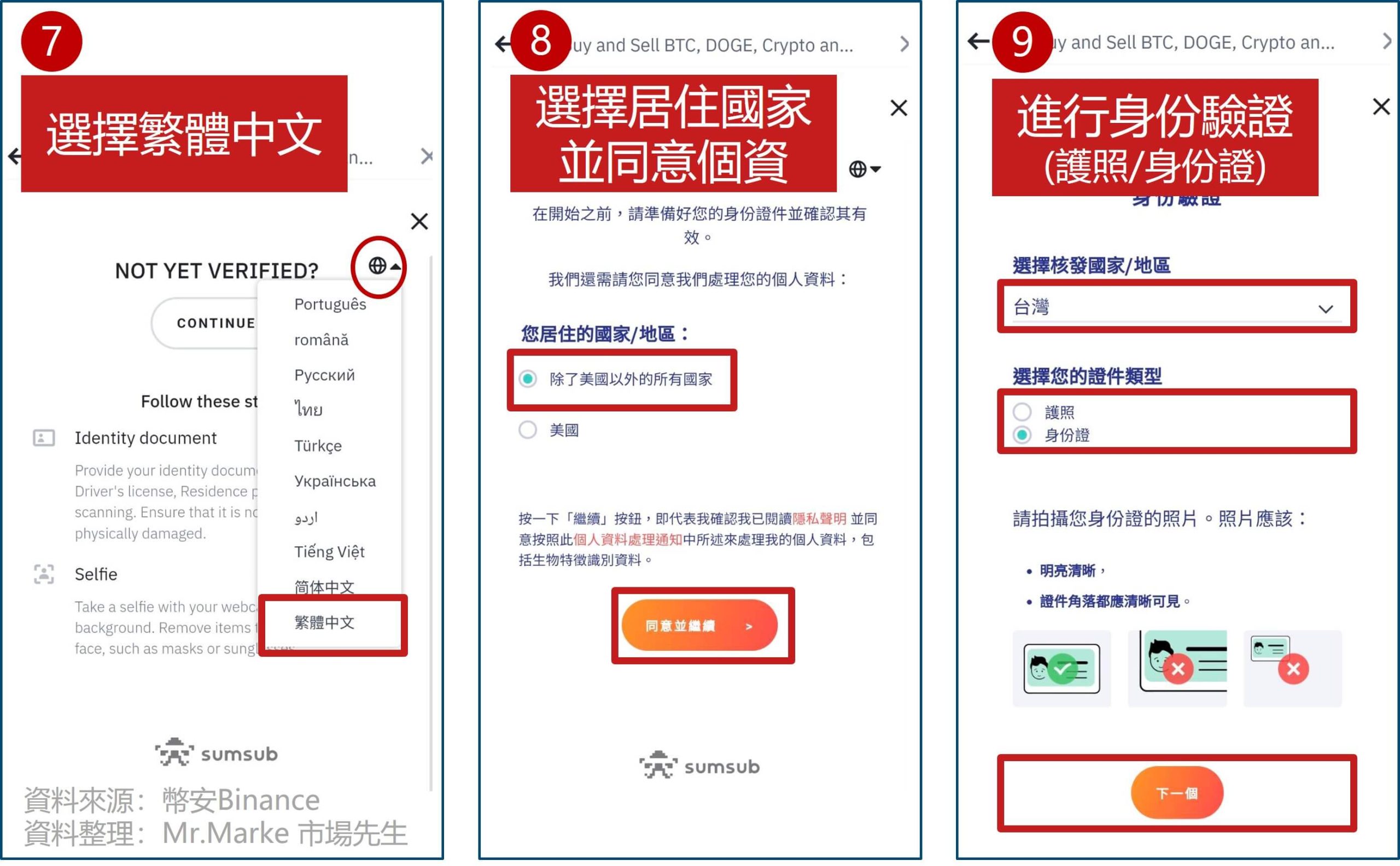 幣安信用卡入金 首次需身份驗證 手機版