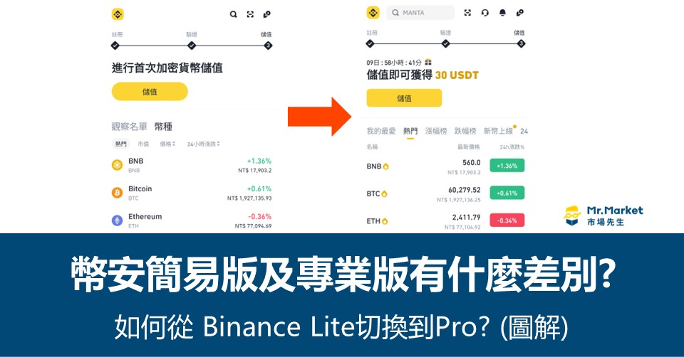 幣安Binance簡易版及專業版有什麼差別？ 如何從Binance Lite切換到Pro? (操作圖解)