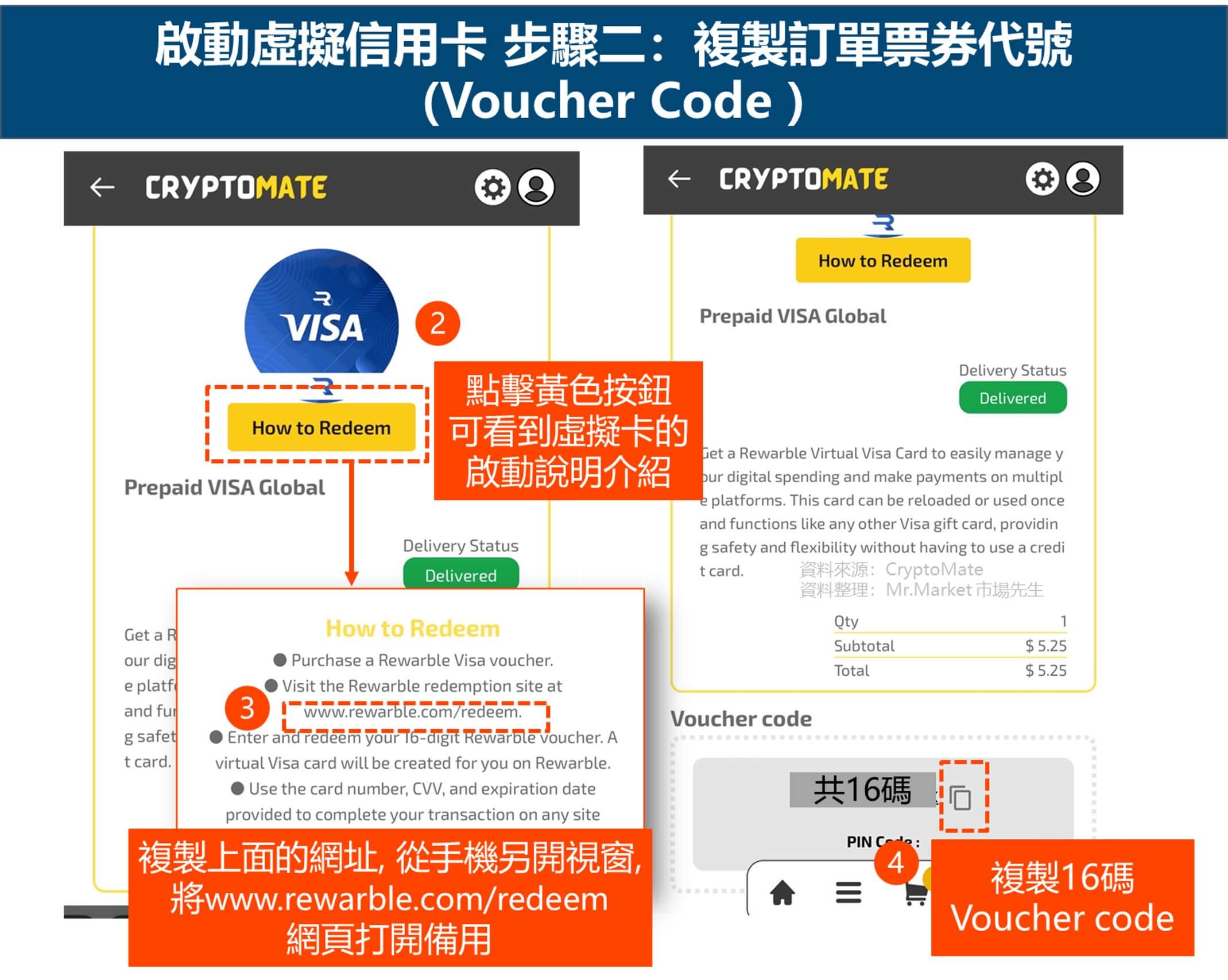 幣安啟動虛擬卡 步驟二: 複製voucher code