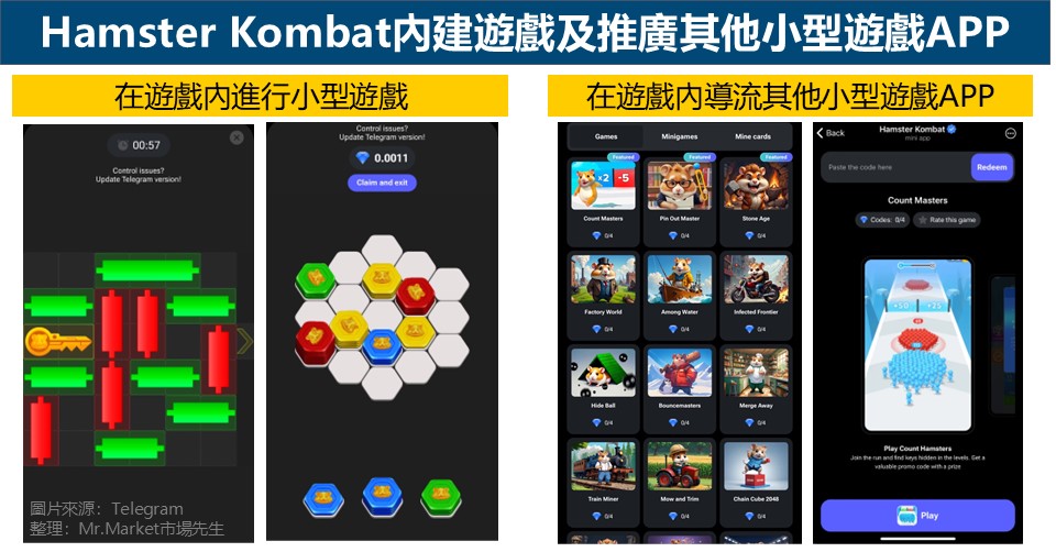 Hamster Kombat內建遊戲及推廣其他小型遊戲APP
