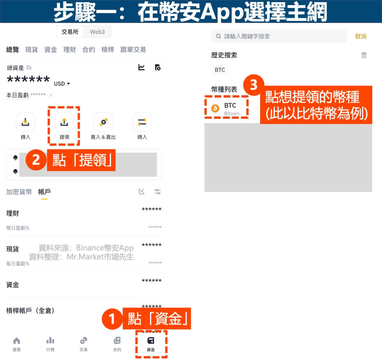 幣安提現給MetaMask(狐狸錢包)-步驟1-1