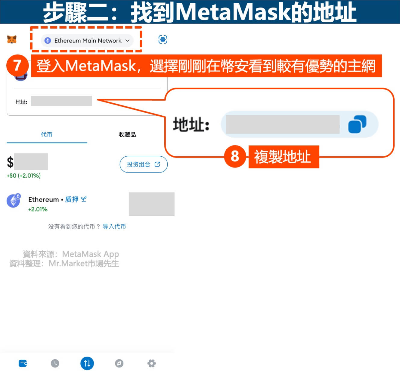 幣安提現給MetaMask(狐狸錢包)-步驟2