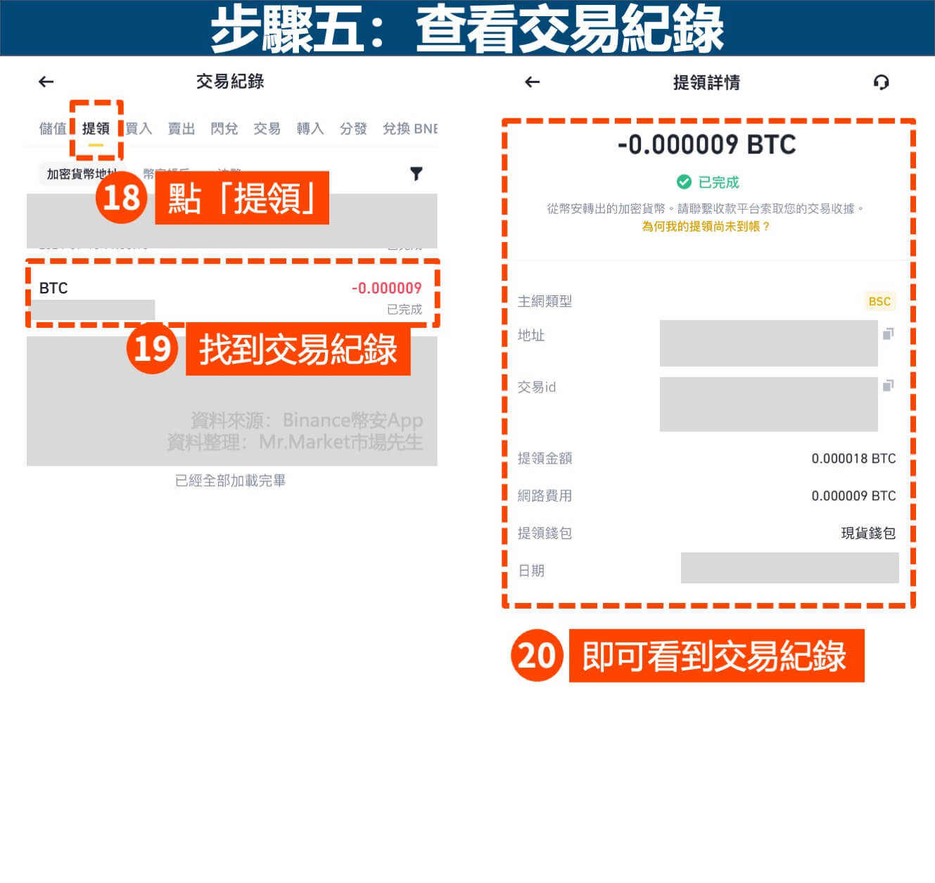 幣安提現給MetaMask(狐狸錢包)-步驟5-2