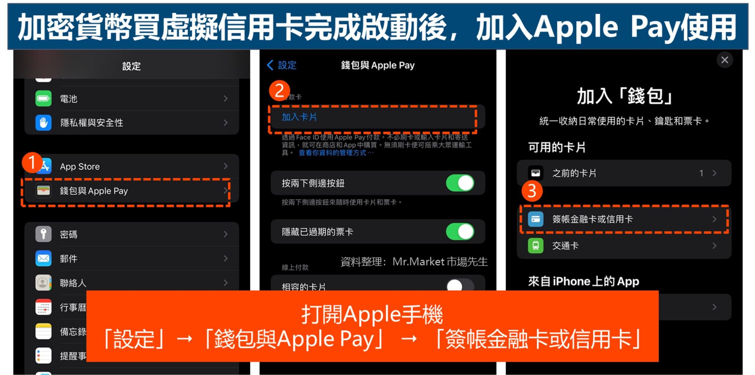 加密貨幣買虛擬信用卡加入apple pay