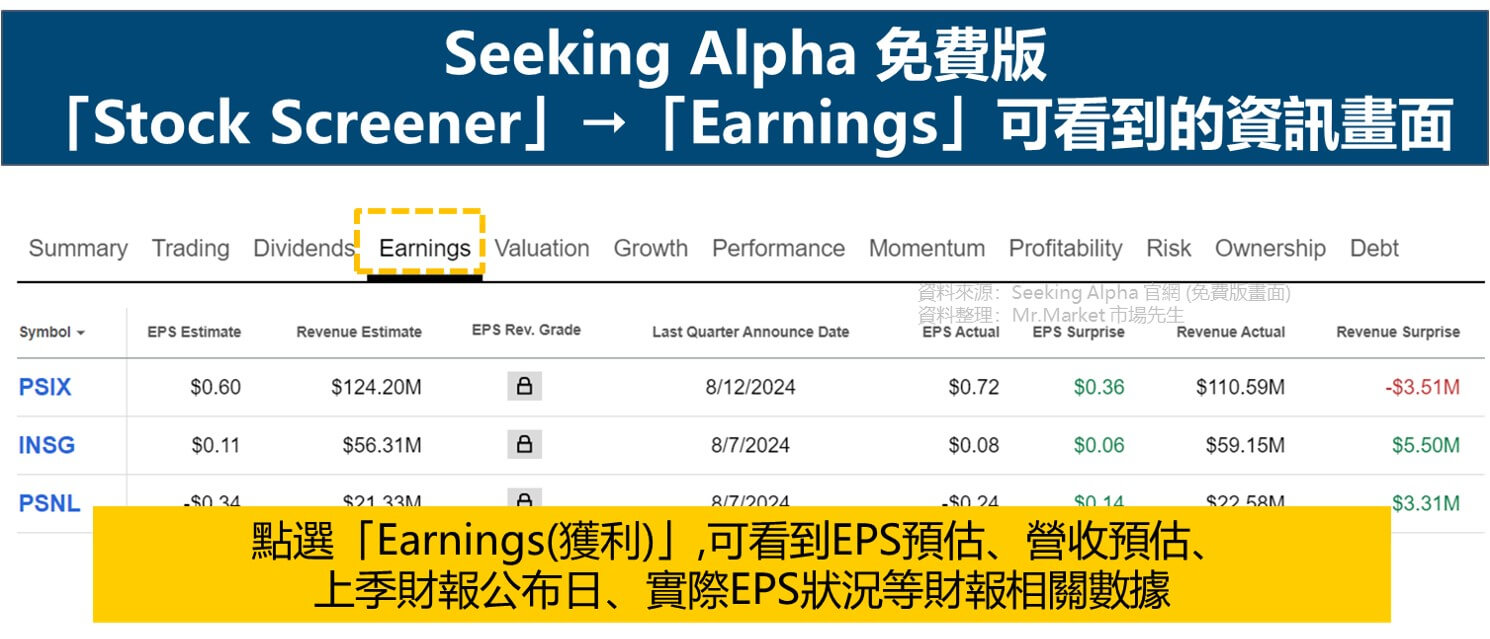 seeking alpha免費版-股票篩選-獲利情況