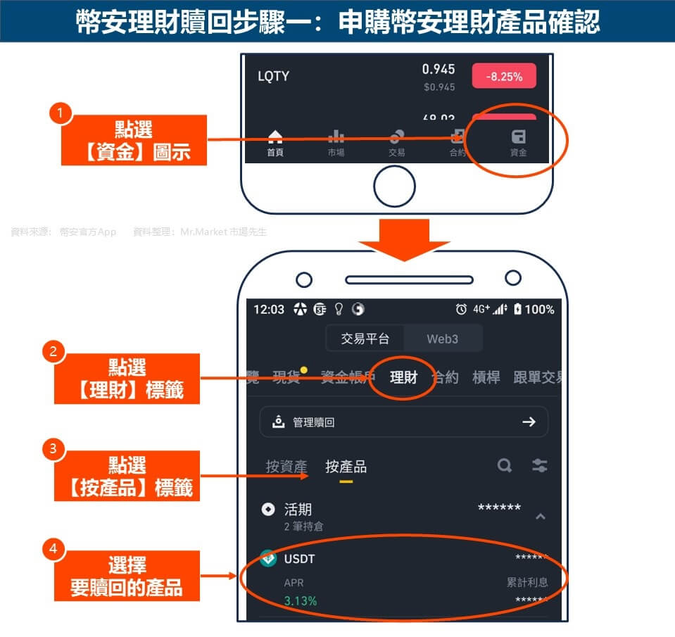幣安理財贖回步驟一：申購幣安理財產品確認