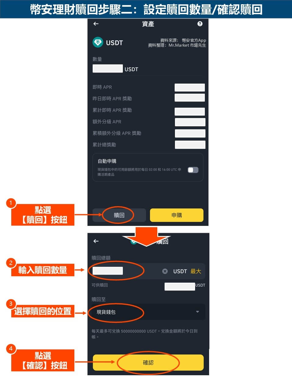 幣安理財贖回步驟二：設定贖回數量-確認贖回