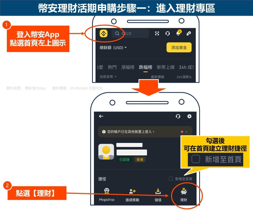 幣安理財活期申購步驟一：進入理財專區