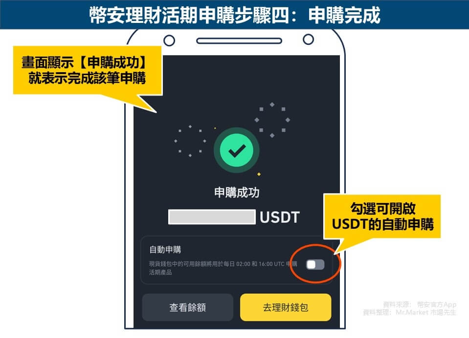 幣安理財活期申購步驟四：申購完成