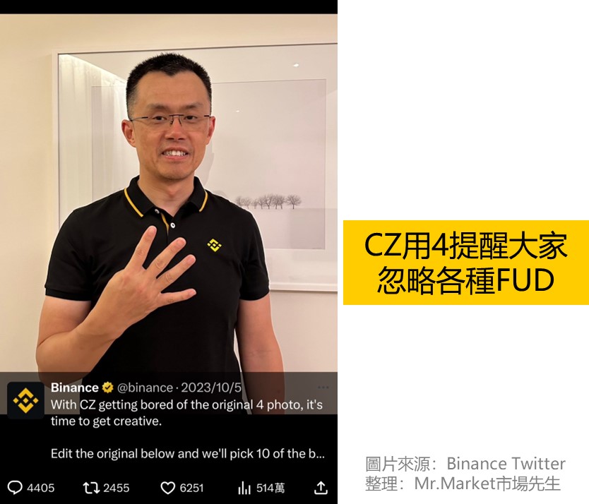 CZ用4提醒大家忽略各種FUD
