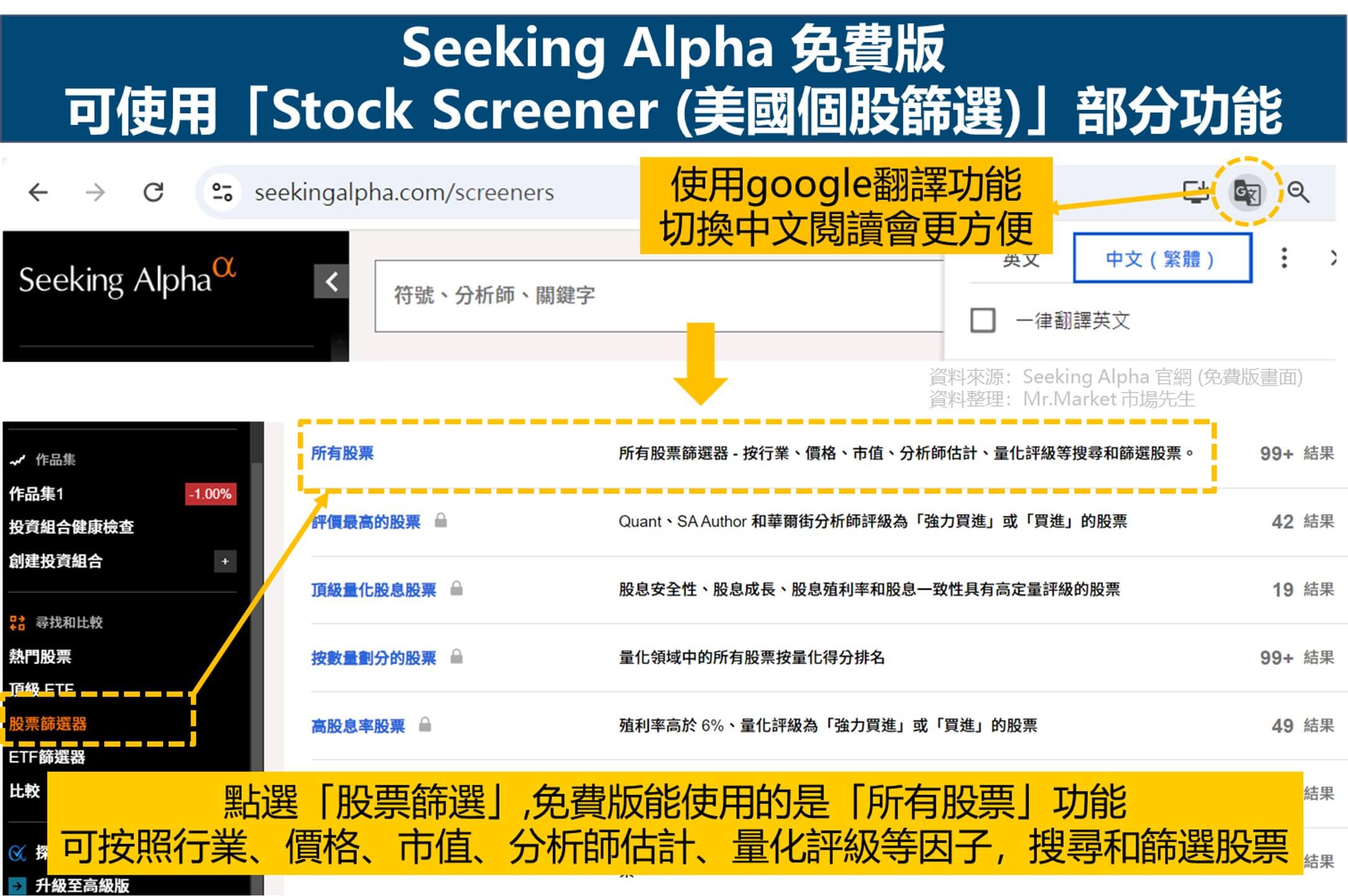 Seeking Alpha 免費版可使用「Stock Screener (美國個股篩選)」部分功能