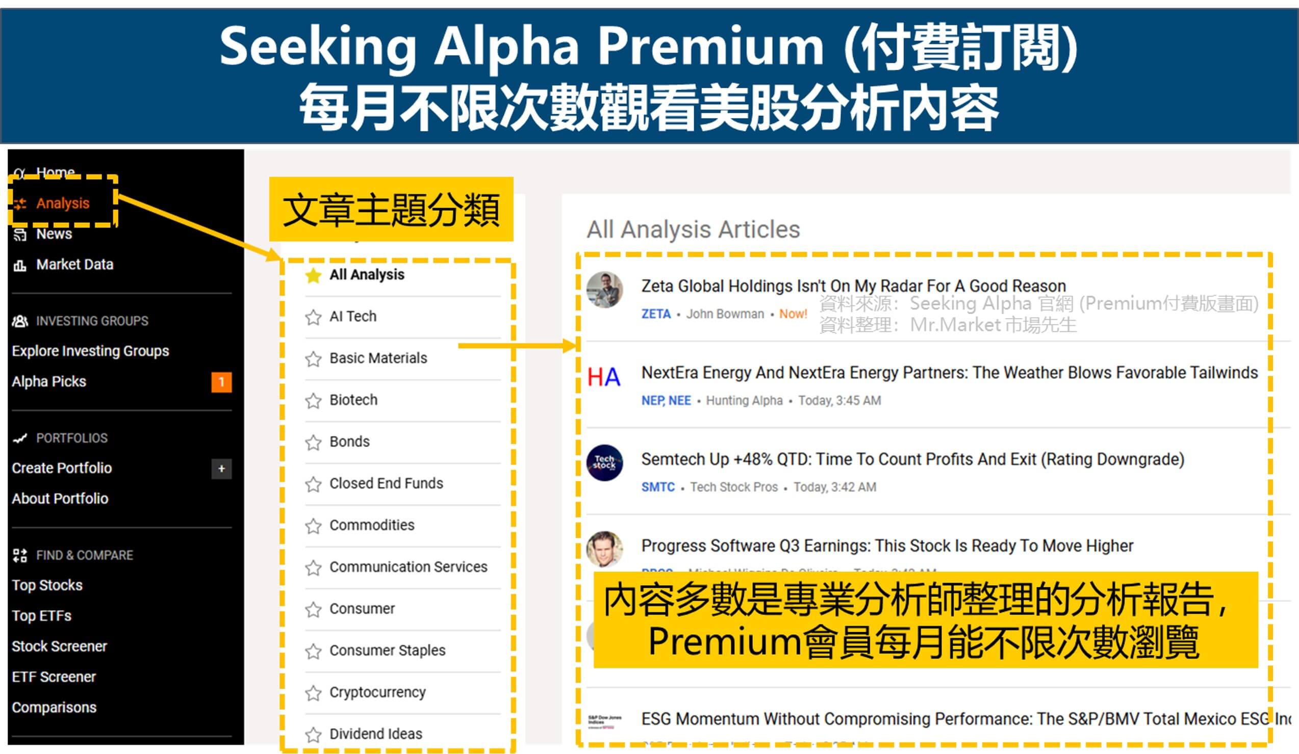 Seeking Alpha Premium (付費訂閱)每月不限次數觀看美股分析內容