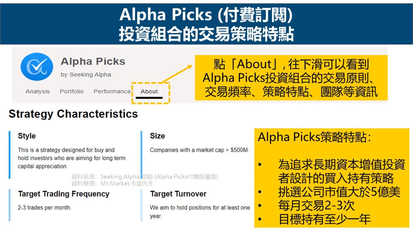 Alpha Picks (付費訂閱)　投資組合的交易策略特點