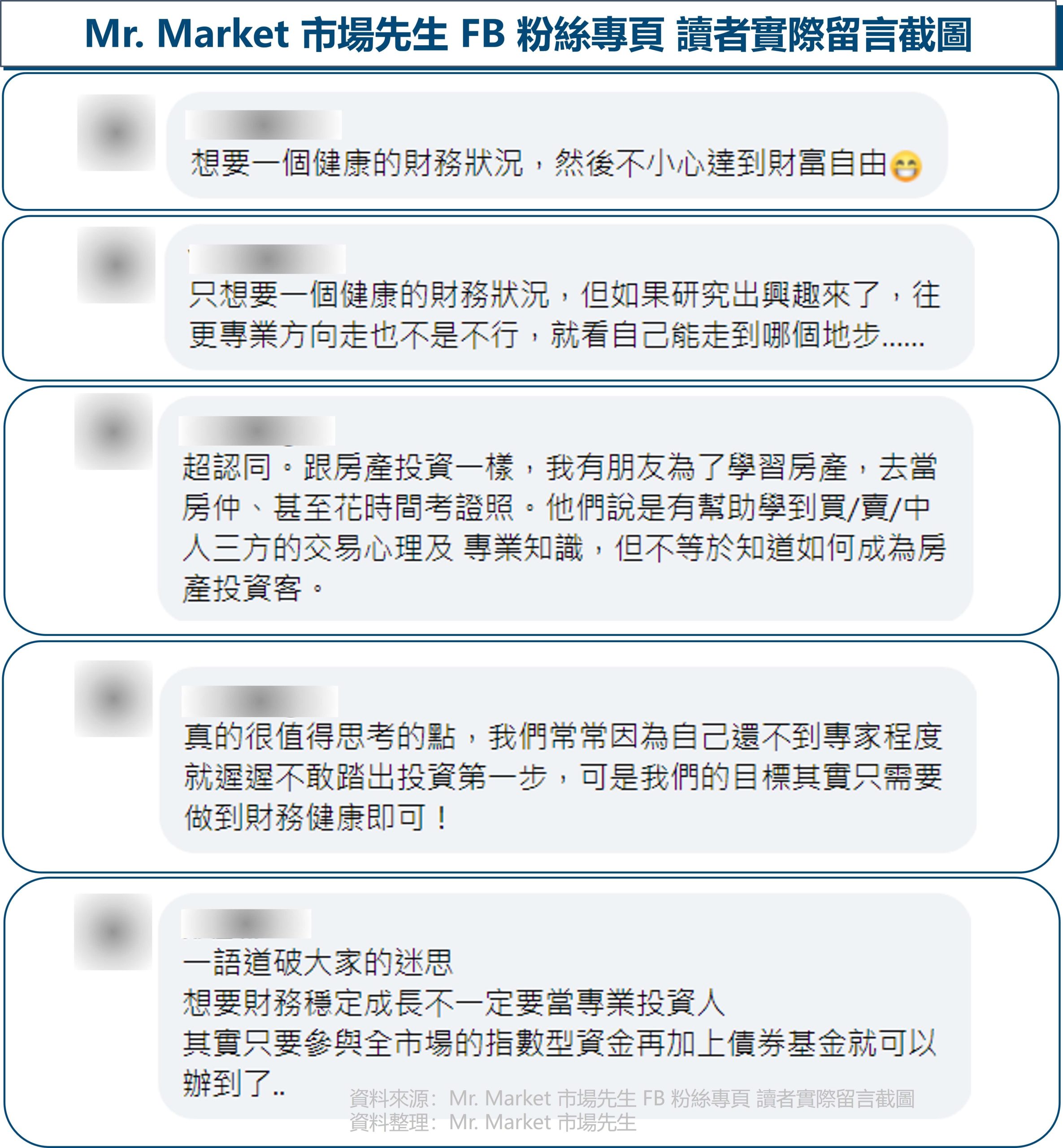 FB 粉絲專頁 讀者實際留言截圖