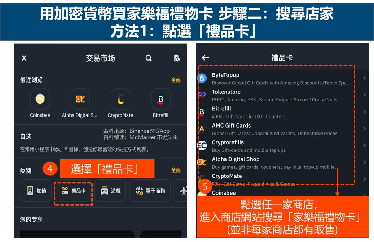 用加密貨幣買家樂福禮物卡 步驟二:搜尋店家(方法1選禮物卡)