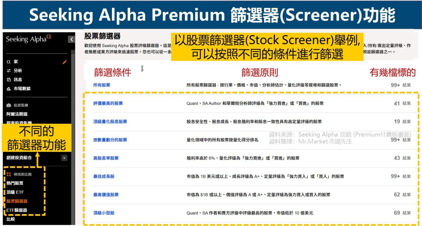 Seeking Alpha Premium 篩選器(Screener)功能