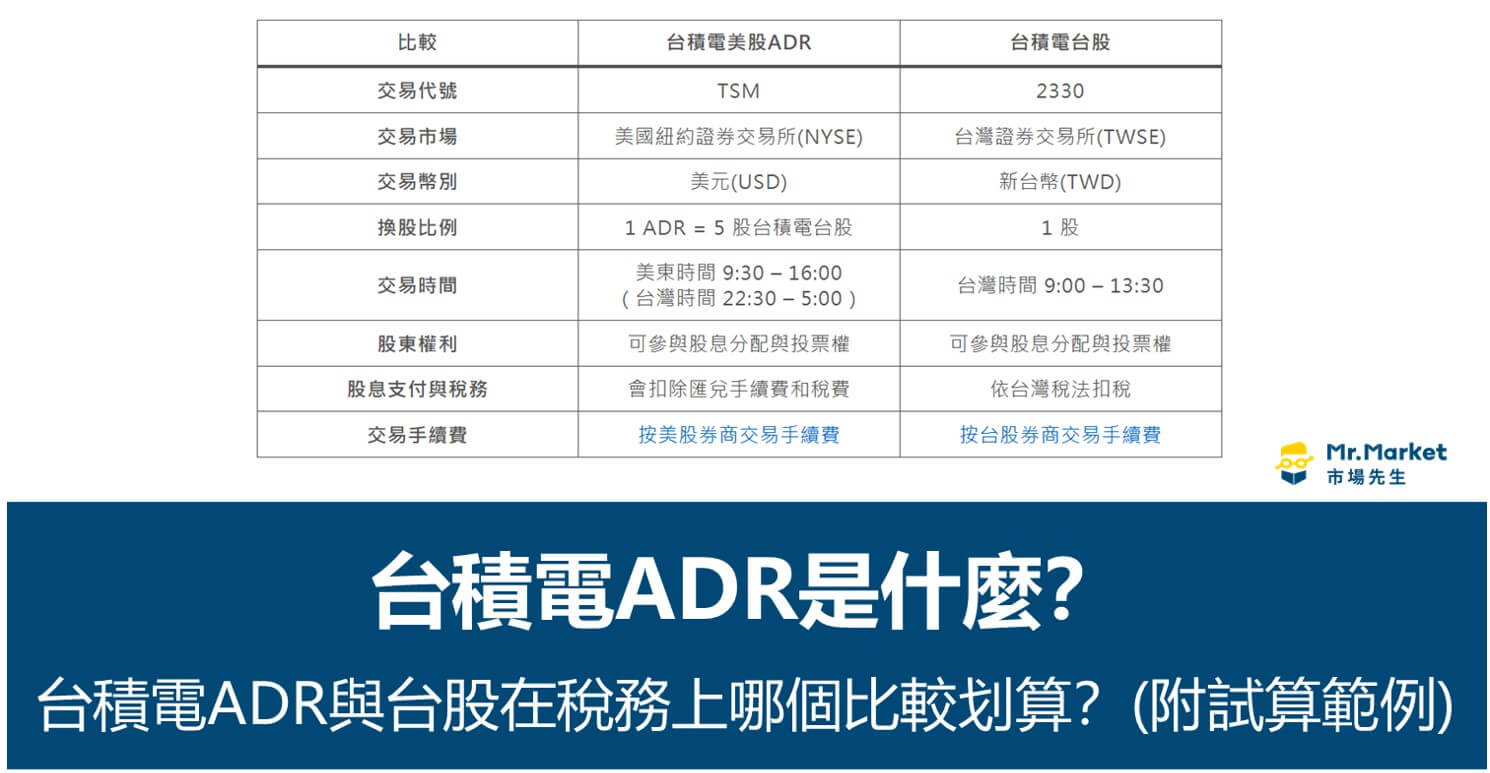 台積電ADR是什麼？台積電ADR與台股在稅務上哪個划算？(附試算案例) - Mr.Market市場先生