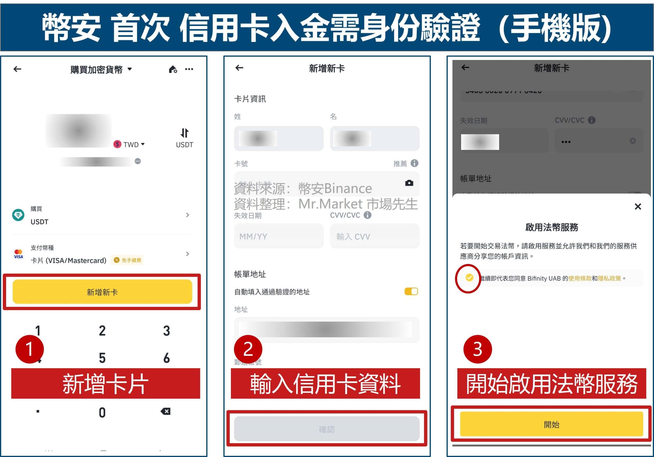 幣安APP信用卡入金身份認證