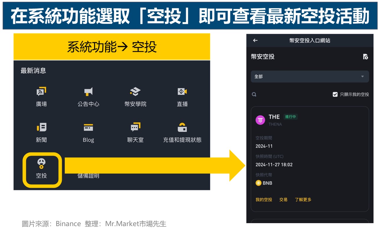 binance holder airdrops