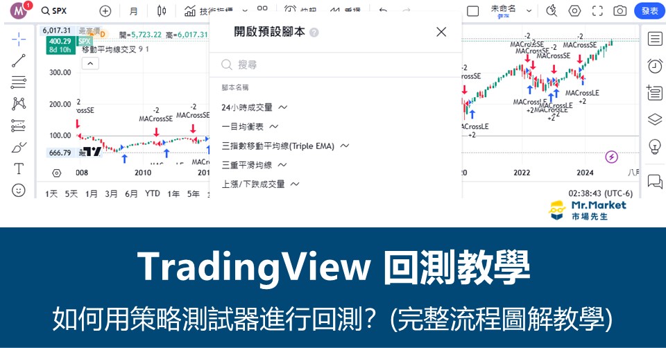 TradingView回測教學－如何用策略測試器帶入內建策略進行回測？(完整流程圖解教學)
