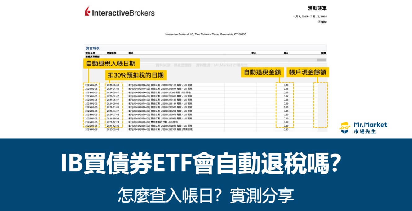 IB買債券ETF會退稅嗎？怎麼查入帳日？實測分享- Mr.Market市場先生
