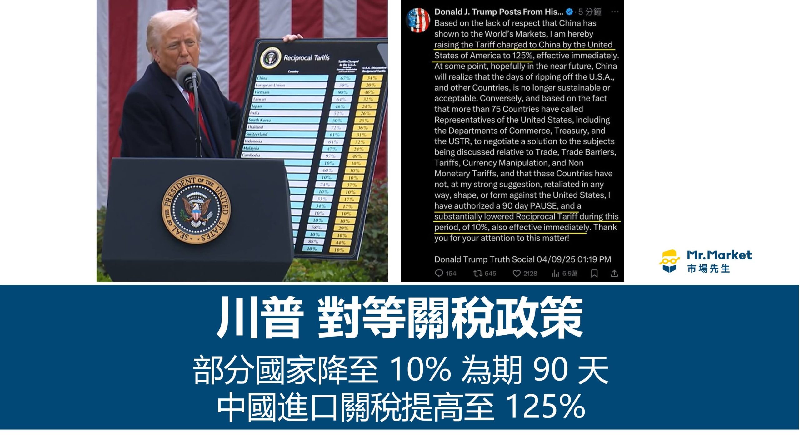 川普對等關稅政策：部分國家降至10% 為期90 天／中國進口關稅提高至125% - Mr.Market市場先生