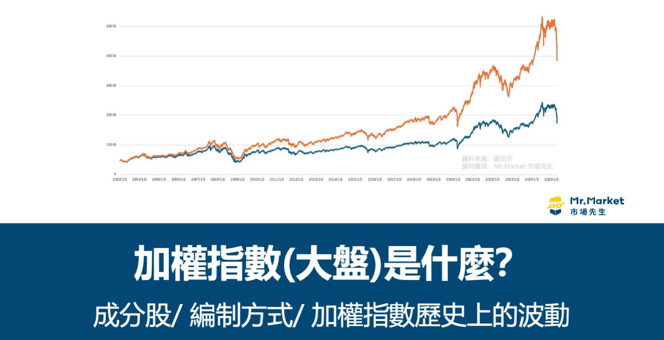 加權指數(大盤)是什麼？成分股/編制方式/歷史波動介紹- Mr.Market市場先生