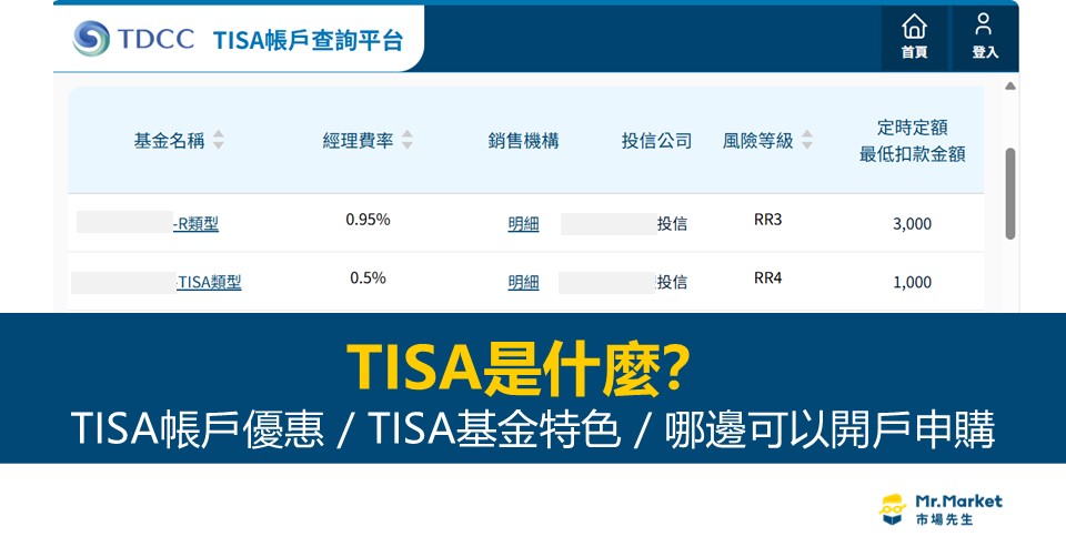 TISA是什麼？TISA開戶通路｜低經理費、免手續費TISA基金一次看懂