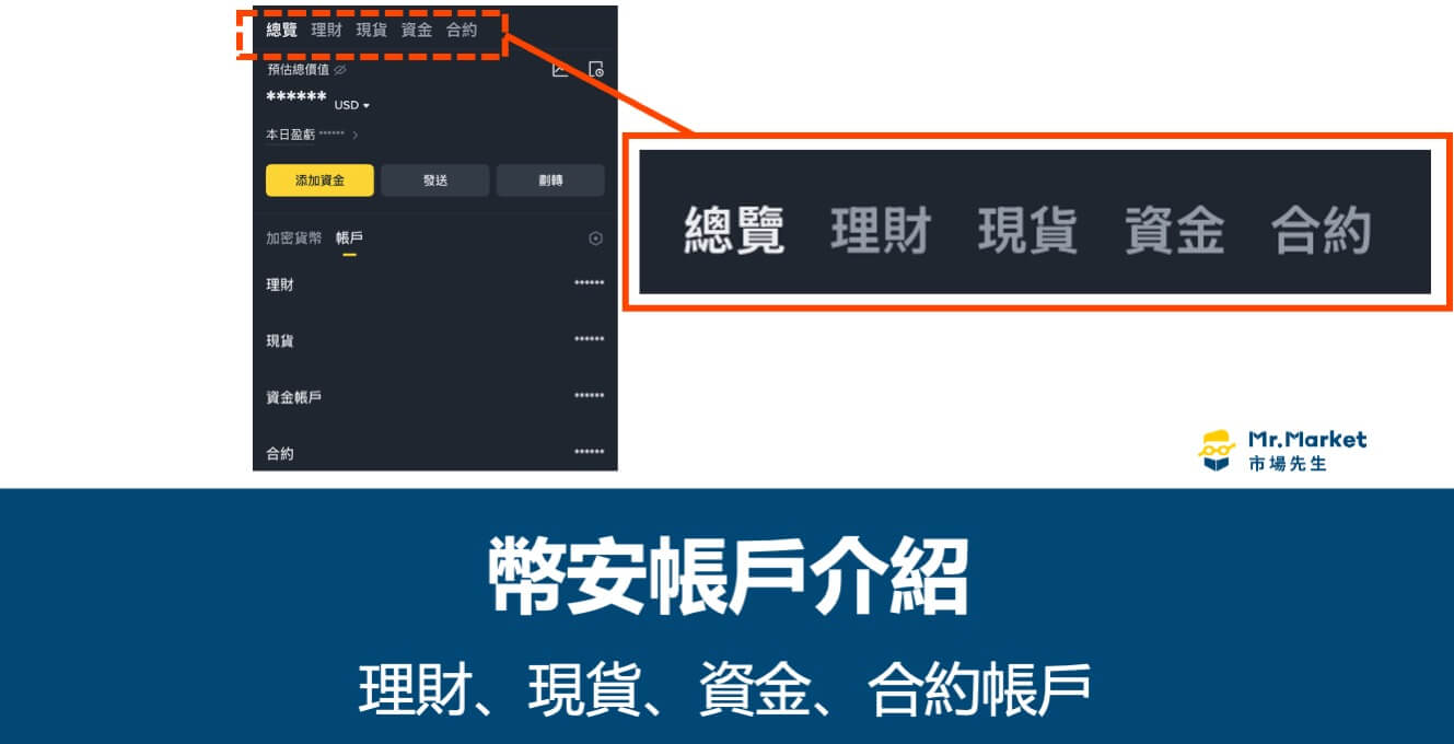 幣安帳戶介紹：現貨/資金/理財/合約帳戶- Mr.Market市場先生