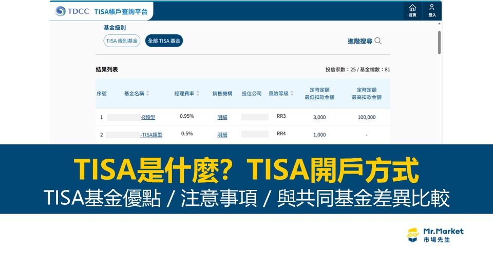 TISA是什麼？TISA開戶方式、低經理費與免手續費TISA基金一次看懂