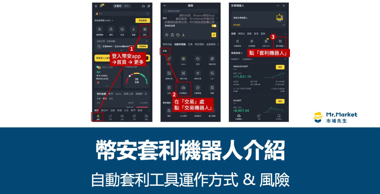 幣安套利機器人介紹：自動套利工具運作方式與風險