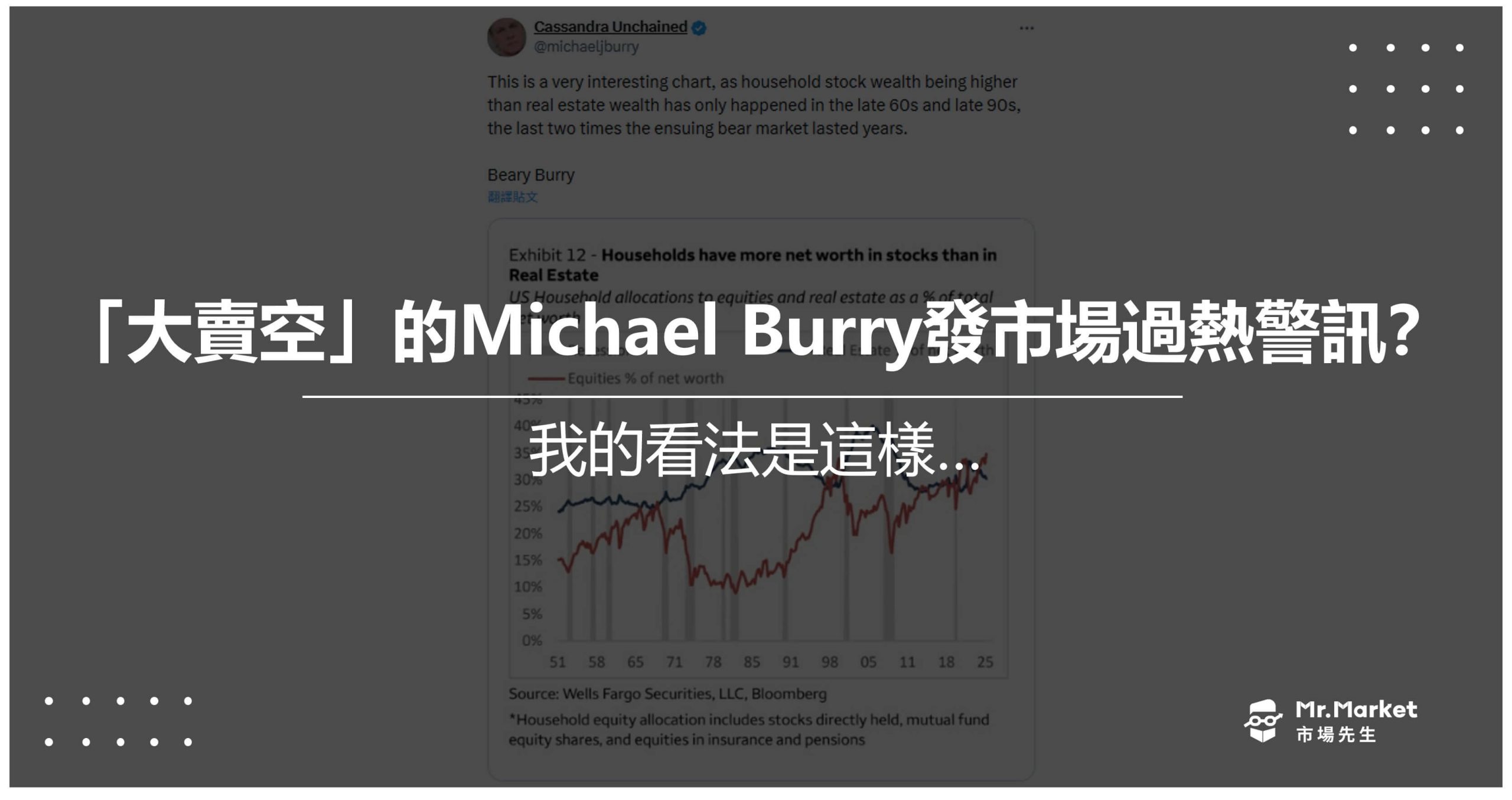 大賣空的Michael Burry發市場過熱警訊？我的看法是這樣…