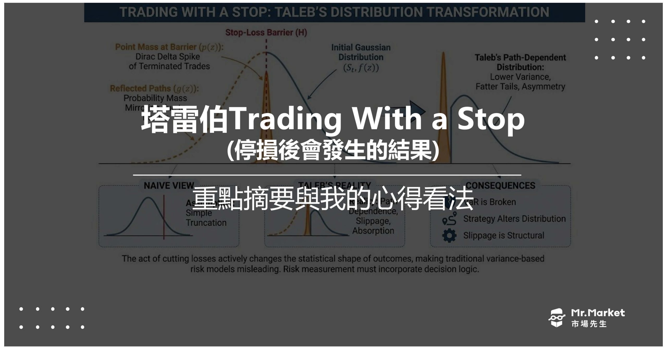 塔雷伯Trading With a Stop重點摘要，與我對停損的心得看法