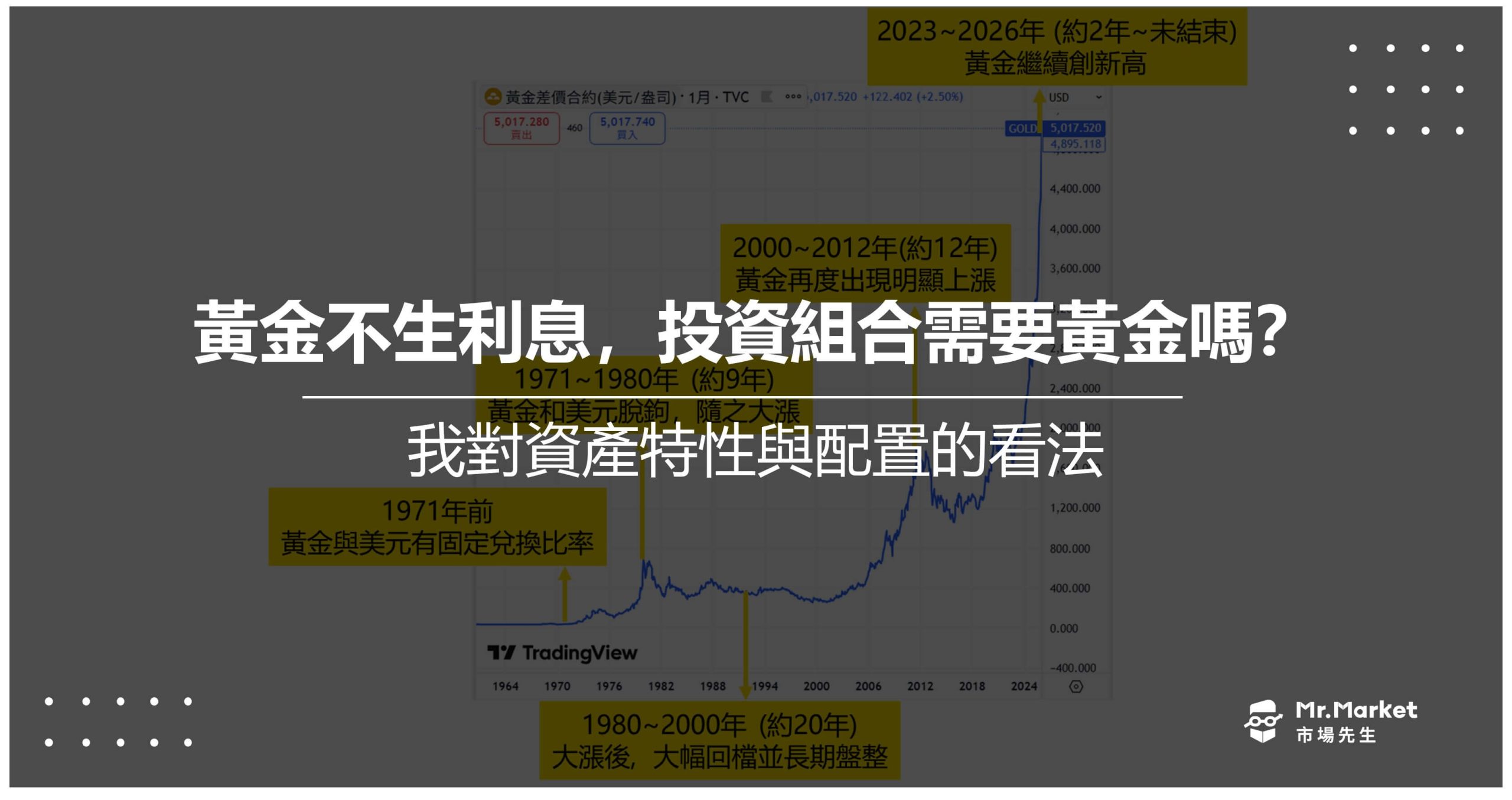 黃金不生利息，投資組合需要黃金嗎？我對資產特性與配置的看法